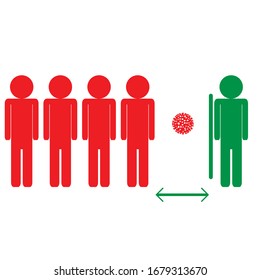 Social distance icon. Self-isolation  .Vector