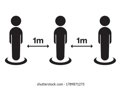 Social  Distance icon,measure protection from spread virus, prevention safety, people isolation from coronavirus, thin line web symbol on white background - editable stroke vector illustration eps10