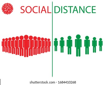 Social distance infographic. Coronavirus  . Self-isolation  .Vector