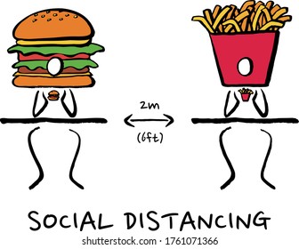 Social Distance Keep a safe distance of 2 meters or 6 feet between the cafe or restaurant icon tables. People who eat fast food hamburger or potato. Vector image. Hand drawn lines.