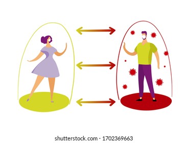 Social distance. Man and woman observe precautions against the spread of coronavirus, self-isolation. Flat vector concept illustration