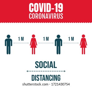Social Distance Poster With Persons Man And Woman, Vector Illustration