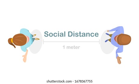 Social distance preventing infection concept : Top view of 1 meter isolation between people (man and woman) to stop spreading of respiratory virus. vector illustration, flat design