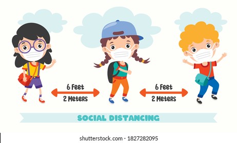 Social Distance Rules For Children