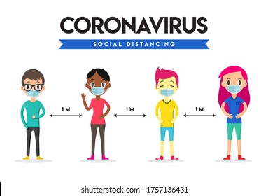 Social Distance, Safety Space  1 meter apart. Social Distancing. Coronavirus.
