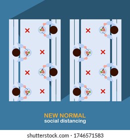 Social distance at school for coronavirus disease. Top view table to protect people from corona virus during eating. Safety prosecution at hotel, pantry and restaurant. Food safety.