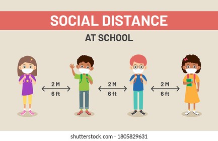 Social distance at school vector illustration. New normal lifestyle concept. Happy kids wearing face mask and social distancing 2 meters or 6 feet