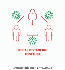 Social Distance Together With Green Virus Corona and with three people standing on each other.
