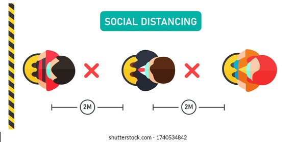 Social Distance. Vector People In The Top View Stand To Queue Up To Buy Products With Spacing.