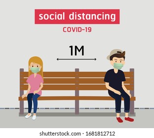 la distancia social, el espacio para la seguridad y la gente debería estar a un metro de distancia, la distancia social.