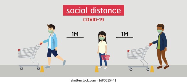 social distance,Space for safety and people should be 1 meter apart,social distancing.