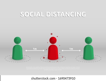 Social Distancing 1 meter for prevention of spreading the infection in Covid-19 Outbreak. Vector illustration of human icon with 1 meter distance concept.