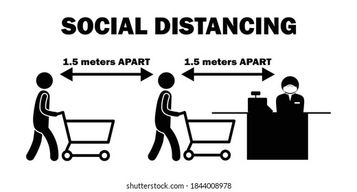 Social Distancing 1.5 m Meters Apart Cashier line Stick Figure. Black and white pictogram depicting one point five half meters apart while lining queing up to pay at cashier. Vector File