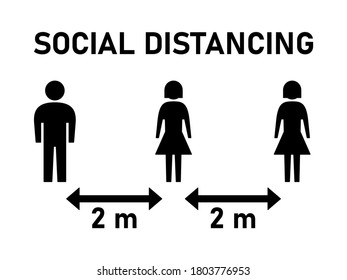 Social Distancing 2 m or 2 Metres Keep Your Distance Instruction Sign. Vector Image.