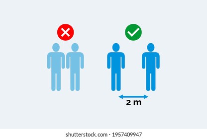 Social Distancing 2 meter. Coronavirus 2019-nCoV. Corona virus Concepts. 