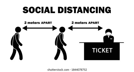 Social Distancing 2 meters m Apart Stick Figure at Ticket Counter Line Queue with Mask. Black and White Vector File
