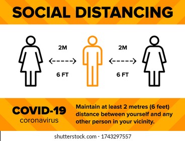 Social distancing 2m meter 6 feet distance infographic warning sign or sticker. Vector design ready for edit, print and use in shops and offices during the coronavirus covid-19 quarantine pandemic. 