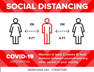 Social distancing 2m meter 6 feet distance infographic warning sign or sticker. Vector design ready for edit, print and use in shops and offices during the coronavirus covid-19 quarantine pandemic. 