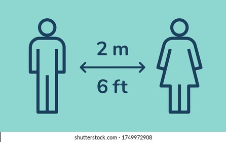 Social distancing 2m metre 6ft feet distance graphic icon illustration for Coronavirus Covid-19 quarantine pandemic epidemic