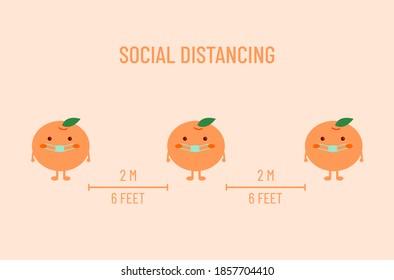 Social distancing 6 feet concept. Keeping social distance to prevent the spread of disease. Wearing a mask to prevent the spread of the disease. Orange icon.