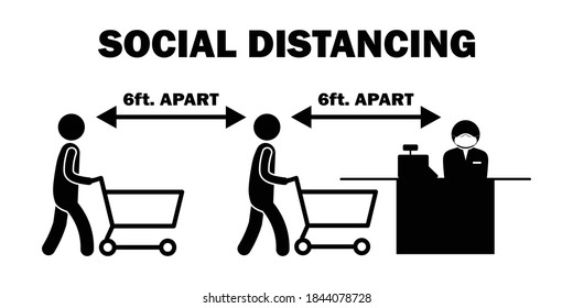 Social Distancing 6ft Apart Cashier Stick Figure. Black and white pictogram depicting six feet apart while lining queuing up to pay at cashier checkout counter. Vector File
