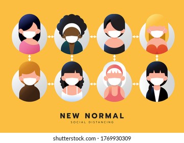 Social distancing, After Corona virus outbreak, New normal lifestyle concept, people wearing medical mask, concept  Flat vector illustration on white yellow.
