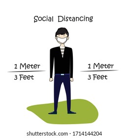 Social distancing, A asian man keep distance in public society people to protect from COVID-19 coronavirus outbreak spreading concept.
