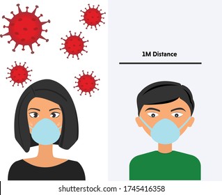 Social distancing to avoid corona virus. Safety measures for corona virus. male, female, corona virus, mask, distance