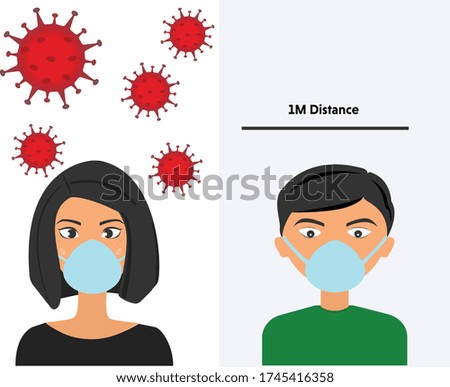 Social distancing to avoid corona virus. Safety measures for corona virus. male, female, corona virus, mask, distance