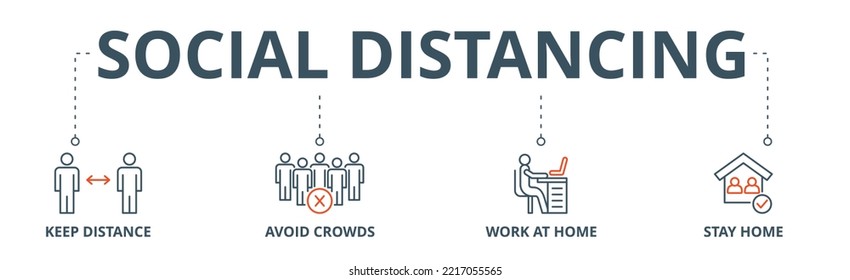 Social distanzieren Banner Web-Symbol Vektorgrafik-Konzept mit Symbol der Distanz halten, vermeiden Menschenmengen, arbeiten zu Hause und bleiben zu Hause