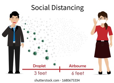 Social Distancing. Businessman Sneezing With Droplets And Airbournes. Woman With Surgical Face Mask Keeping Distance 6 Feet To Protect From COVID-19 Corona Virus Spread. Ideaf Or COVID-19 Prevention.