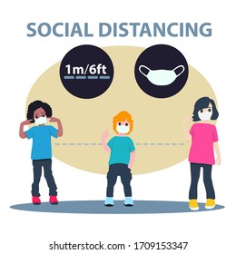 Social Distancing, Child group keeping distance for infection risk and disease, wearing a surgical protective Medical mask for prevent virus Covid-19. Health care concept.