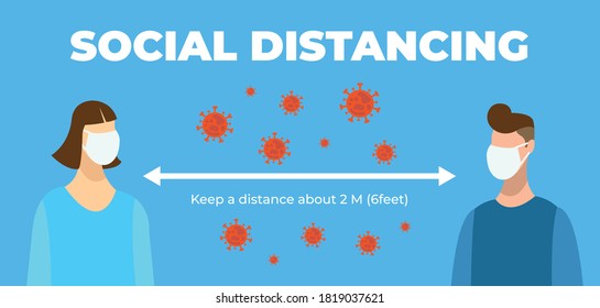 Social distancing concept between two people man and a woman. Keep social distance about 6 feet or 1 meters between 2 persons. New normal protocol to prevent spread of corona virus.