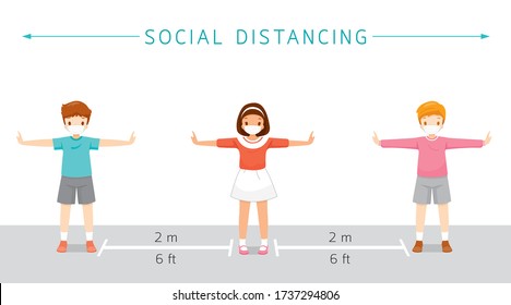 Social Distancing Concept, Children Wearing Surgical Masks Standing With Distance, Protection For Coronavirus Disease, Covid-19, Educational, Instruction, Sanitary, Healthcare, Safety