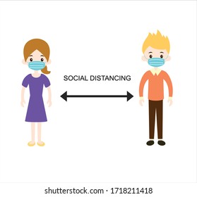 Prevención de transmisión de virus de personas planas con concepto de distancias sociales