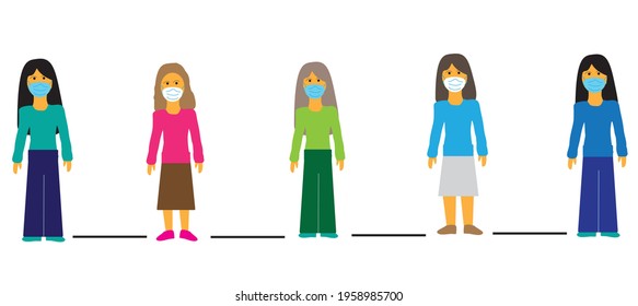 Social distancing. The concept of healthcare. The girls keep their distance by wearing a surgical protective medical mask to prevent the Covid-19 virus.