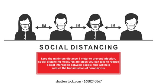 Social distancing, the concept of keeping distance in social communities and public places, is useful to protect from the threat of the coronavirus covid-19 virus outbreak, keep a distance in meetings