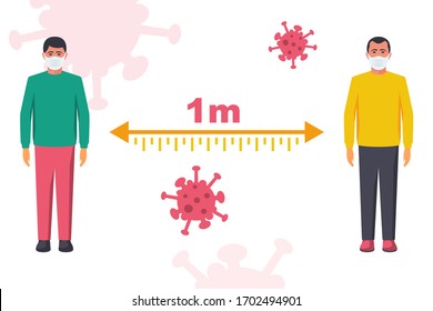 Social distancing concept. Landing page social awareness. People stand keep distance of 1 meter. People in protective masks. Coronavirus Prevention covid-19. Vector illustration flat design.