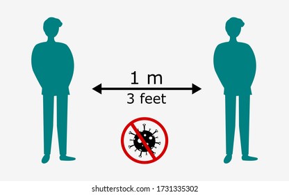 Social distancing  concept. Preventive measures. Protect yourself and the others from the virus. Keep the 1 meter distance. Vector illustration.