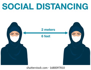 Social distancing concept. Two women in Hijab are standing far away from each other to prevent COVID-19 disease. We should stop spreading viruses or sickness starting from yourself.