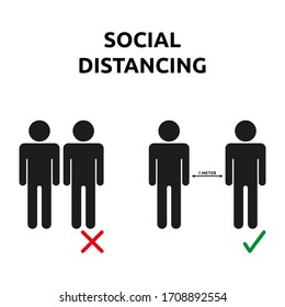 Social distancing concept, which is right and wrong infographic. Vector illustration of people icon for social distancing information.
