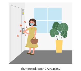 Social distancing concept. woman with masks using elbow push on lift buttons at elevator hall avoid touching surface spreading COVID-19. corona virus bacteria. Keep distance. Public lift. Flat design