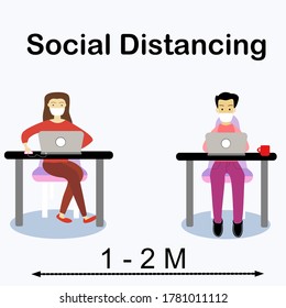 Social distancing concept. Workplace in the new normal after covid, Office is new normal. People wear masks all the time. Flat vector illustration. Isolated on white background.