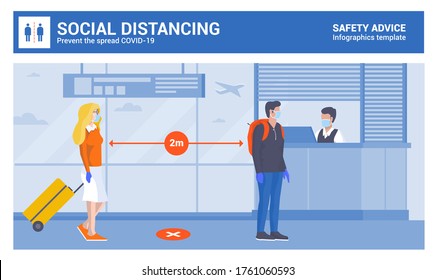 Social distancing and coronavirus covid-19 prevention. People in masks at Airport. Keep distance in public society people to protect from COVID-19 coronavirus outbreak spreading concept. Vector