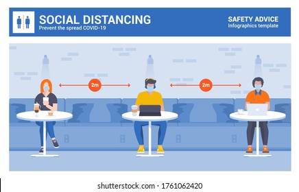 Social distancing and coronavirus covid-19 prevention. People in masks at Restaraunt. Keep distance in public society people to protect from COVID-19 coronavirus outbreak spreading concept. Vector