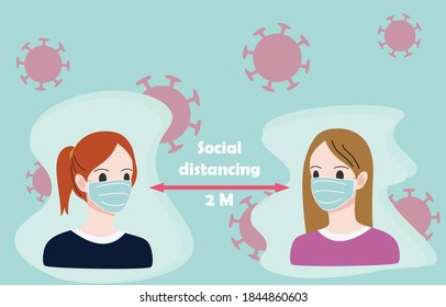 Social distancing and coronavirus covid-19 prevention with wearing mask. corona virus illustration vector