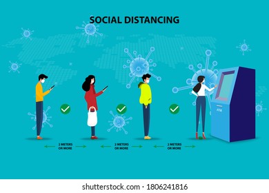 Social distancing and coronavirus prevention. People wear white medical mask and waiting in the line at ATM machine and keep distance 2 meters or more. They are safe and a lot of virus in the air.