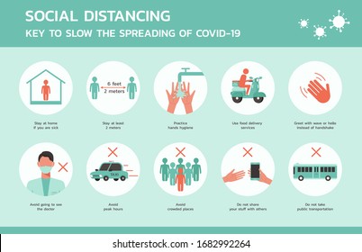 social distancing for COVID-19 infographic, healthcare and medical about virus protection and infection prevention, flat vector symbol icon, layout, template illustration in horizontal design