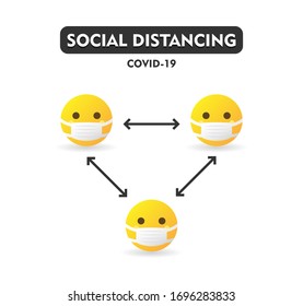 El distanciamiento social COVID-19 mantiene la distancia en la sociedad pública para proteger de la propagación del coronavirus. Emoticonos amarillos con máscaras de medicina - ilustración vectorial aislada