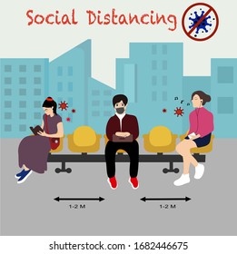 Social distancing covid-19 virus corona vector icon man cartoon social distanc woman Spread prevent Contagious disease
